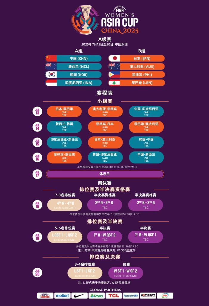 中赢得体能