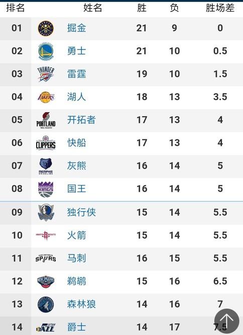 进球能力