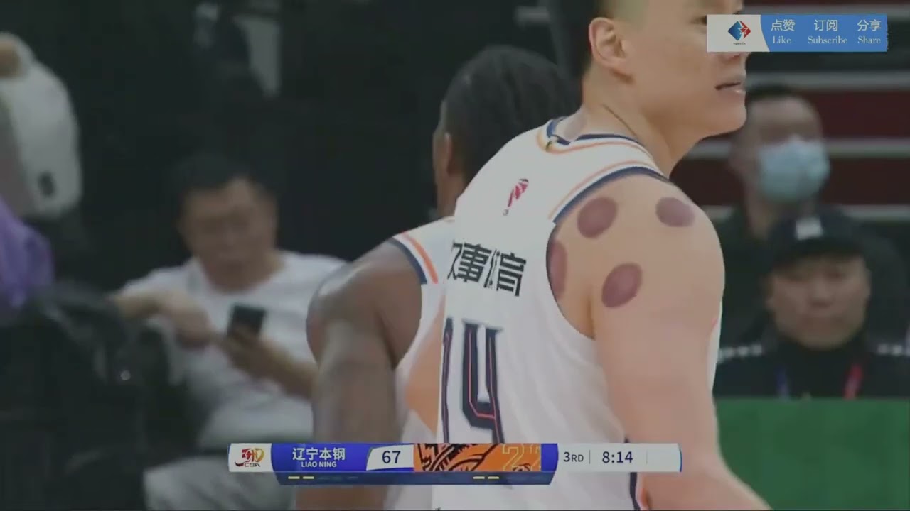 多积极的互